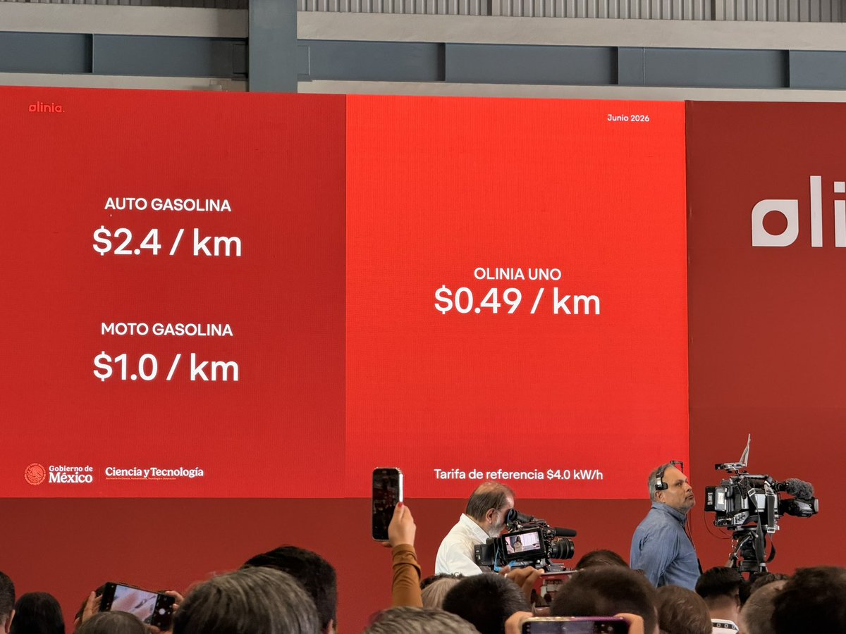 gabosalazar21's tweet photo. Por fin conocemos el Olinia. No es el auto eléctrico mexicano que muchos esperaban, pero sí puede ser el que muchos mexicanos necesitan.

Motor de 13.5 kW, 125 km de rango, 50 km/h de velocidad máxima y puerto NACS. Desde $150,000. Disponible en verano 2027.

Pensado para reemplazar mototaxis y tuk-tuks, no autos de uso particular. Está enfocado en ciudades y pueblos de México.

La verdad no suena mal para lo que es y a quien va dirigido pero dentro de poco veremos también una versión de carga y luego una de uso personal. 

¿Les parece interesante?