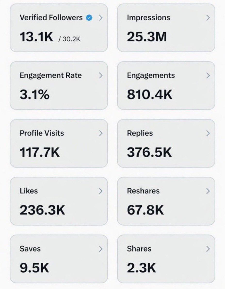DØÑBÄBS ØF ĀFRÎÇÄ 👑🧸 tweet media