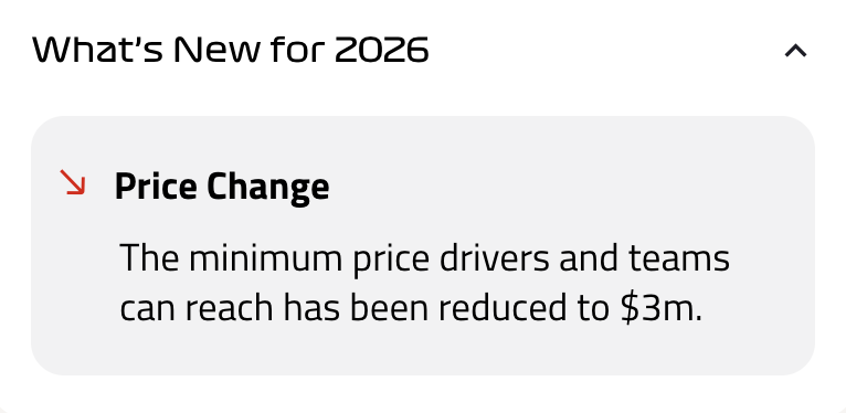 f1fantasytools's tweet photo. The incorrect price floor saga continues! 🙃

HUL should have received a -0.6M budget change, but got a -0.3M instead.

Since -0.3M isn't even one of the options for B-tier assets, we can only conclude that the minimum price is still not set to the correct value. Last time it was 4.5M. This time it's 3.5M. But according to the #F1Fantasy rules it should be 3M.

Seems like they somehow managed to change an incorrect number into a different incorrect number. Incredible stuff.