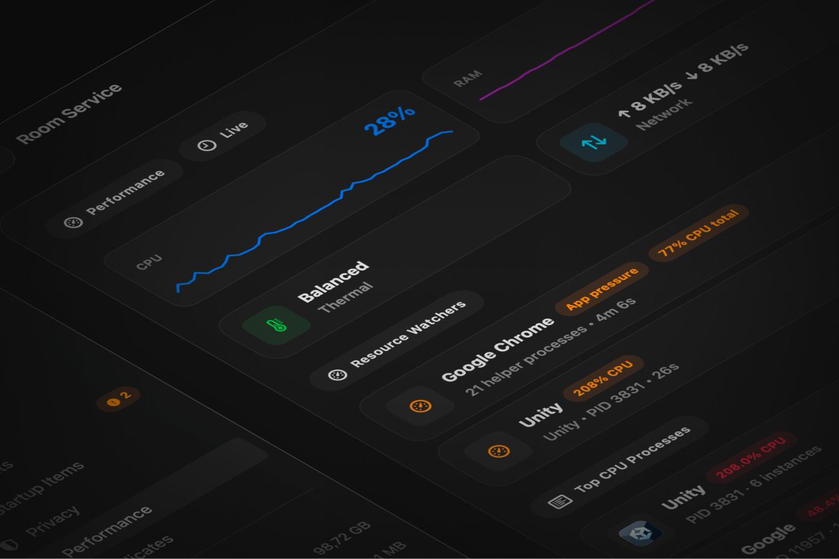 RoomServicePro's tweet photo. Room Service 1.6.0 is out. 📦

New: AI Apps cleanup.🤖

Room Service now has a dedicated AI Apps category for ChatGPT, Claude, Gemini, Perplexity, Msty, Jan, Open WebUI, and AnythingLLM.

It focuses on cache, logs, and temporary data, while keeping conversations, models, credentials, workspaces, and settings out of scope.