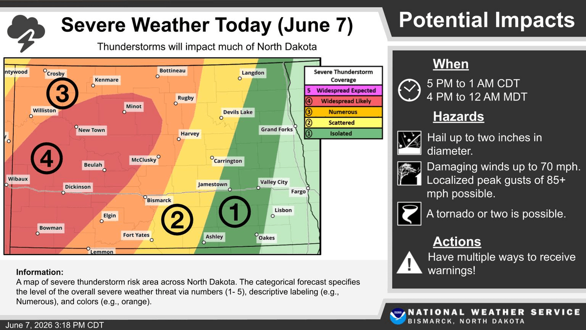 KflnRadio's tweet photo. Keep an eye on the sky and be safe! https://t.co/C8PKiZWxdf https://t.co/YzN7b52qIm