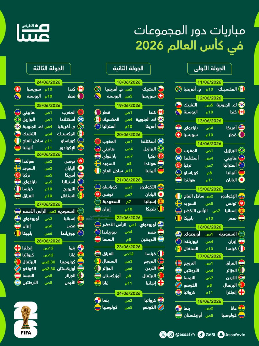 assaf74's tweet photo. 🚨🚨 بشكل واضح وبسيط .. 

جدول مباريات دور المجموعات كاملًا في #كأس_العالم 2026 بتصميم واضح وبسيط ⏰🏆

ضعه في المفضلة [♥️] لتعود إليه في أي وقت https://t.co/yT8YwoPWay