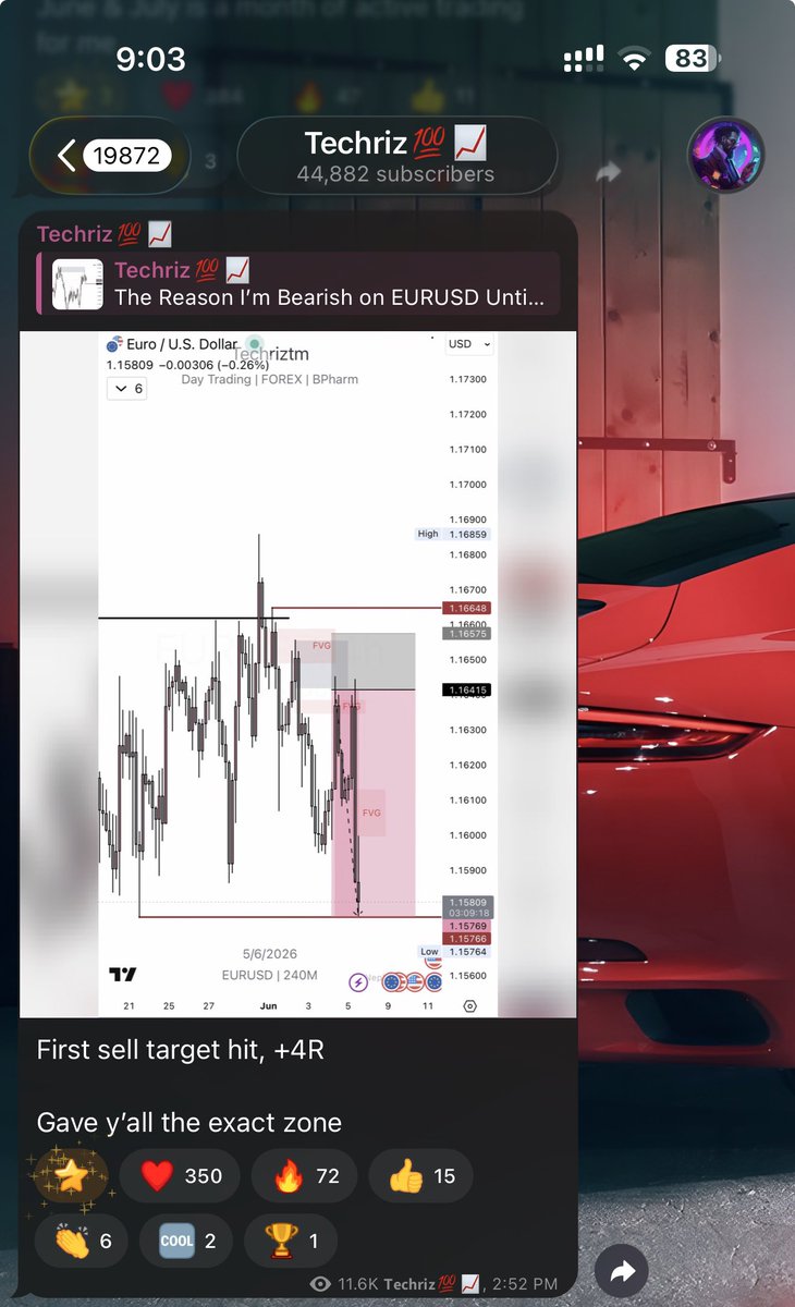 Techriztm's tweet photo. The one thing that changed my trading forever wasn’t entries or risk management or psychology.

It was bias.

Once you know what the market is likely to do next, everything else becomes easier,
And making profits become your second nature.

If you’re still struggling with bias, you’re in luck.

I’ll be dropping my next Week Market Overview tonight on my TG, it’s completely free btw.

See you there.
https://t.co/4JscwTqK26

Wishing y’all a 5 figure withdrawal week ahead. 📈
