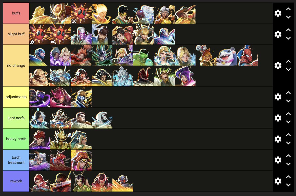 magikyuri's tweet photo. my opinion on who needs buffs and nerfs https://t.co/KVfrPZrkJc