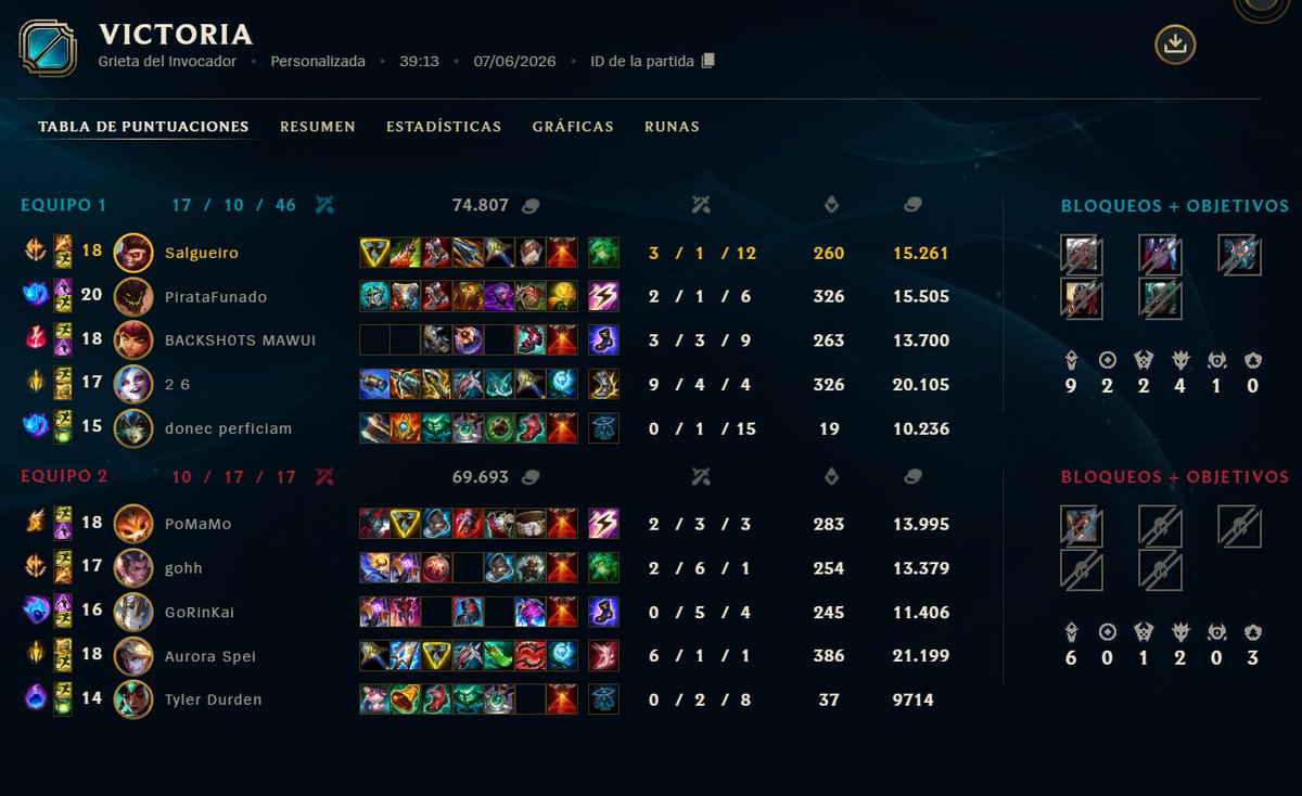 ElSalgueiro23's tweet photo. catalana into playoffs de hextech GGS https://t.co/5GpQHA8k2b