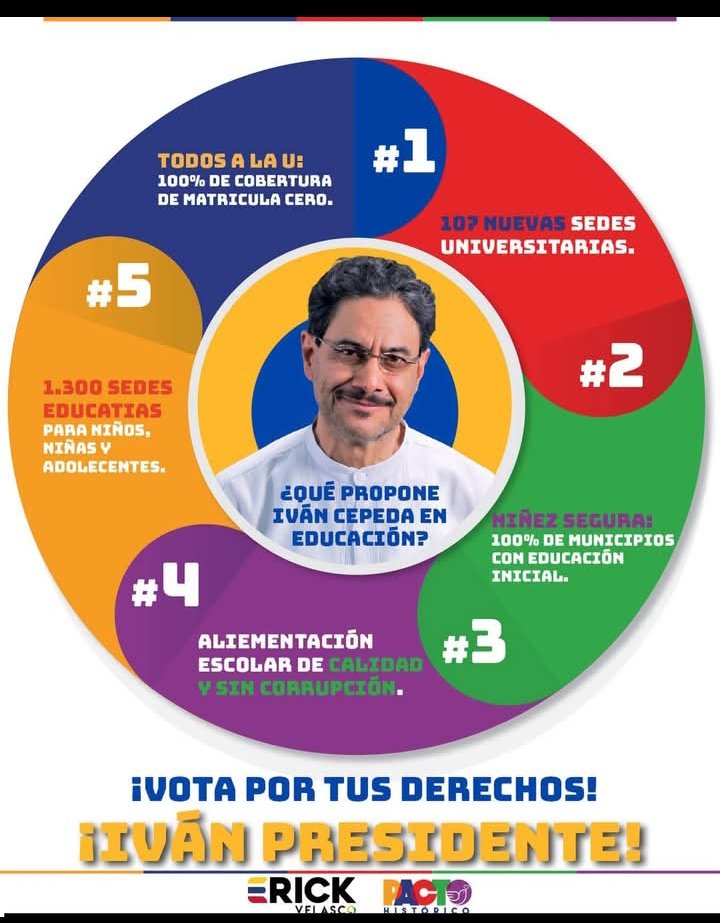 Bivian98976624's tweet photo. #ConCepedaGanaColombia https://t.co/TCdRNsvpc3