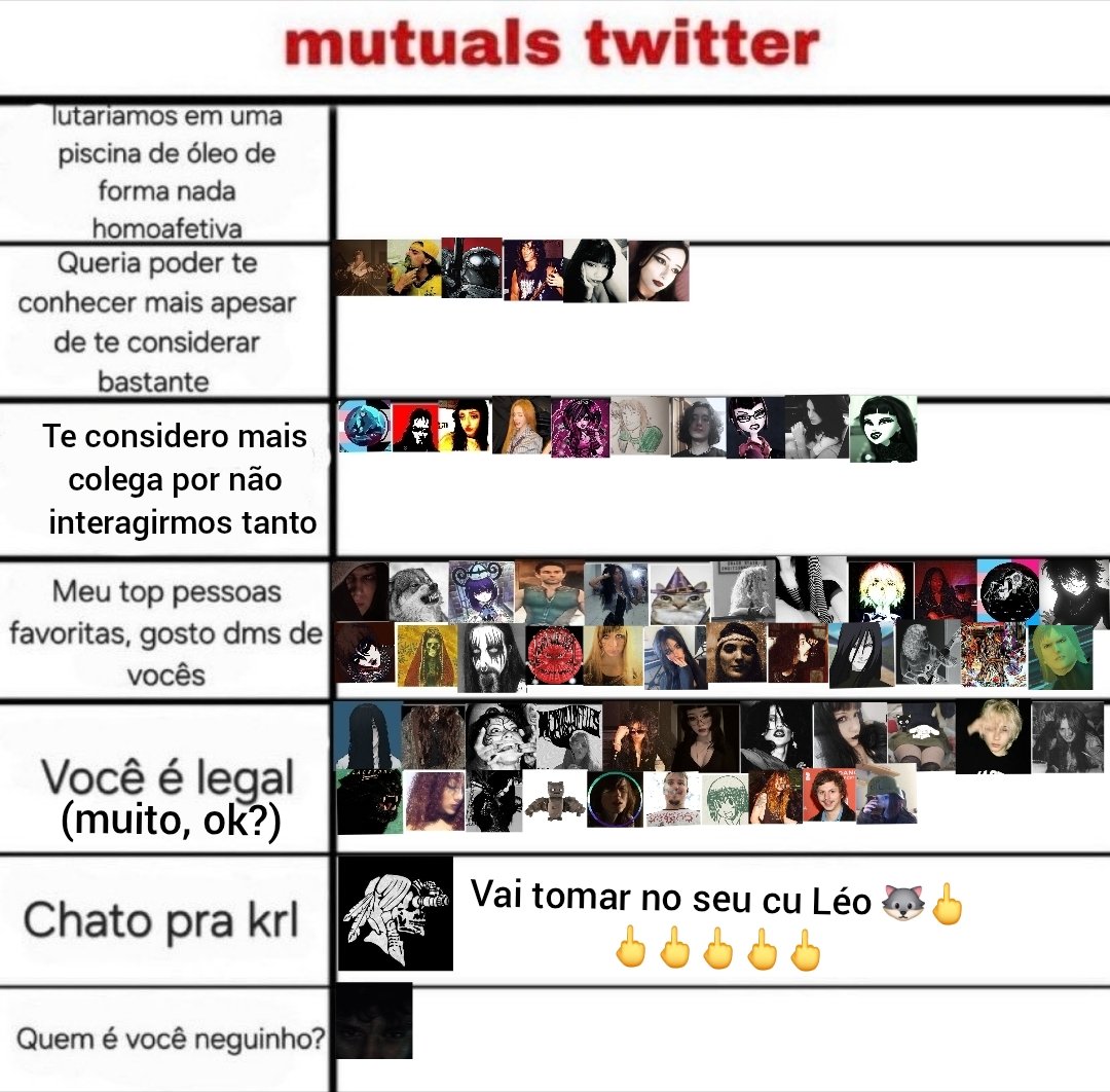 thekruger_'s tweet photo. FINALMENTE FIZ ESSA BOSTA, o trabalheira do caralho q deu, se eu esqueci de alguém me digam pfvr, é isso https://t.co/YQ7MUZfov7