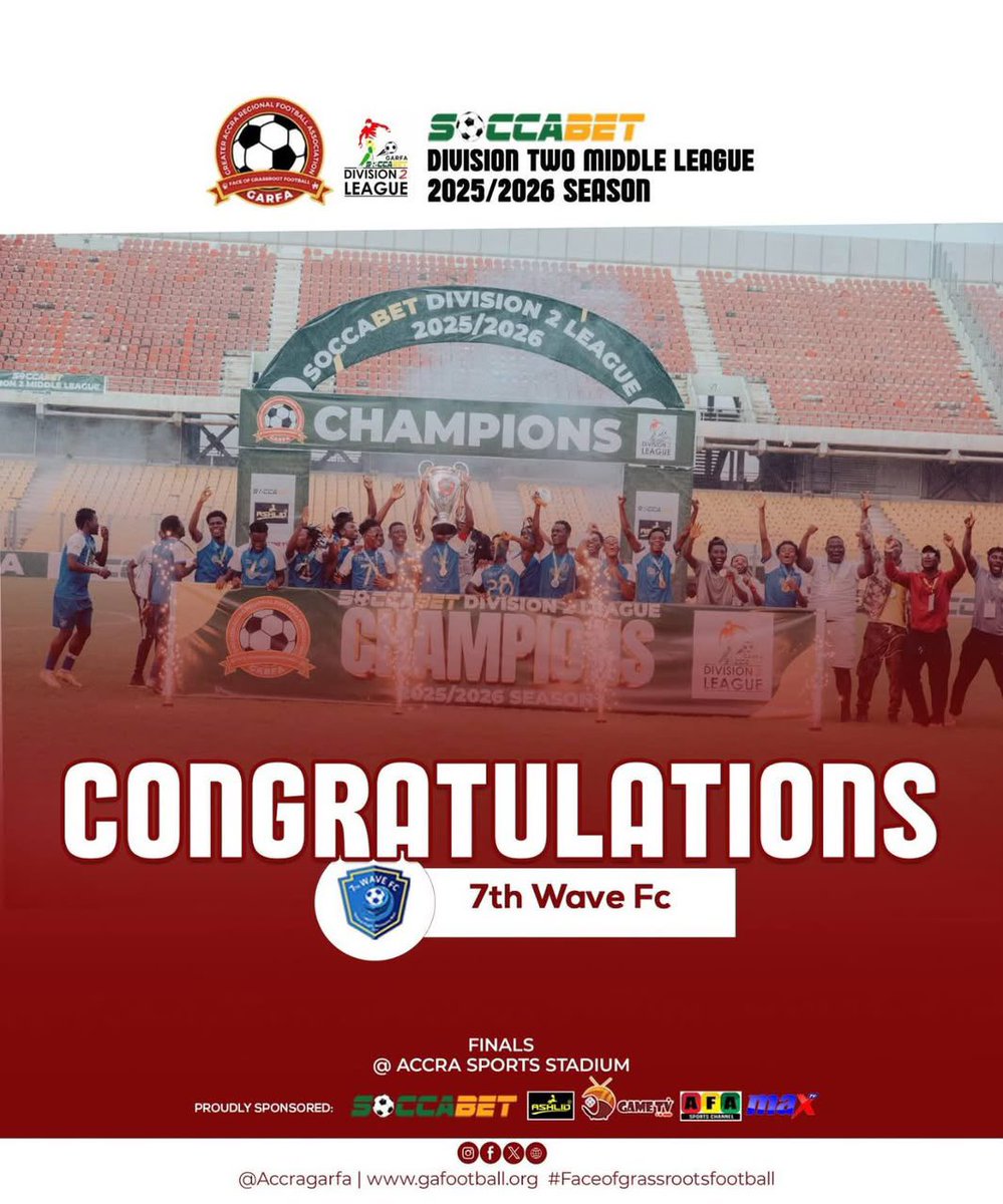 7thWaveFC's tweet photo. CHAMPIONS! 🏆🌊

Huge congratulations to us 7th Wave FC on winning the Soccabet Division Two Middle League title at the Accra Sports Stadium! Hard work pays off. 🙌🔥

#7thWaveFC #GARFA #Champions #GhanaFootball https://t.co/JwL3hx17q4
