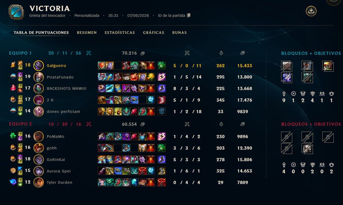 ElSalgueiro23's tweet photo. catalana into playoffs de hextech GGS https://t.co/5GpQHA8k2b