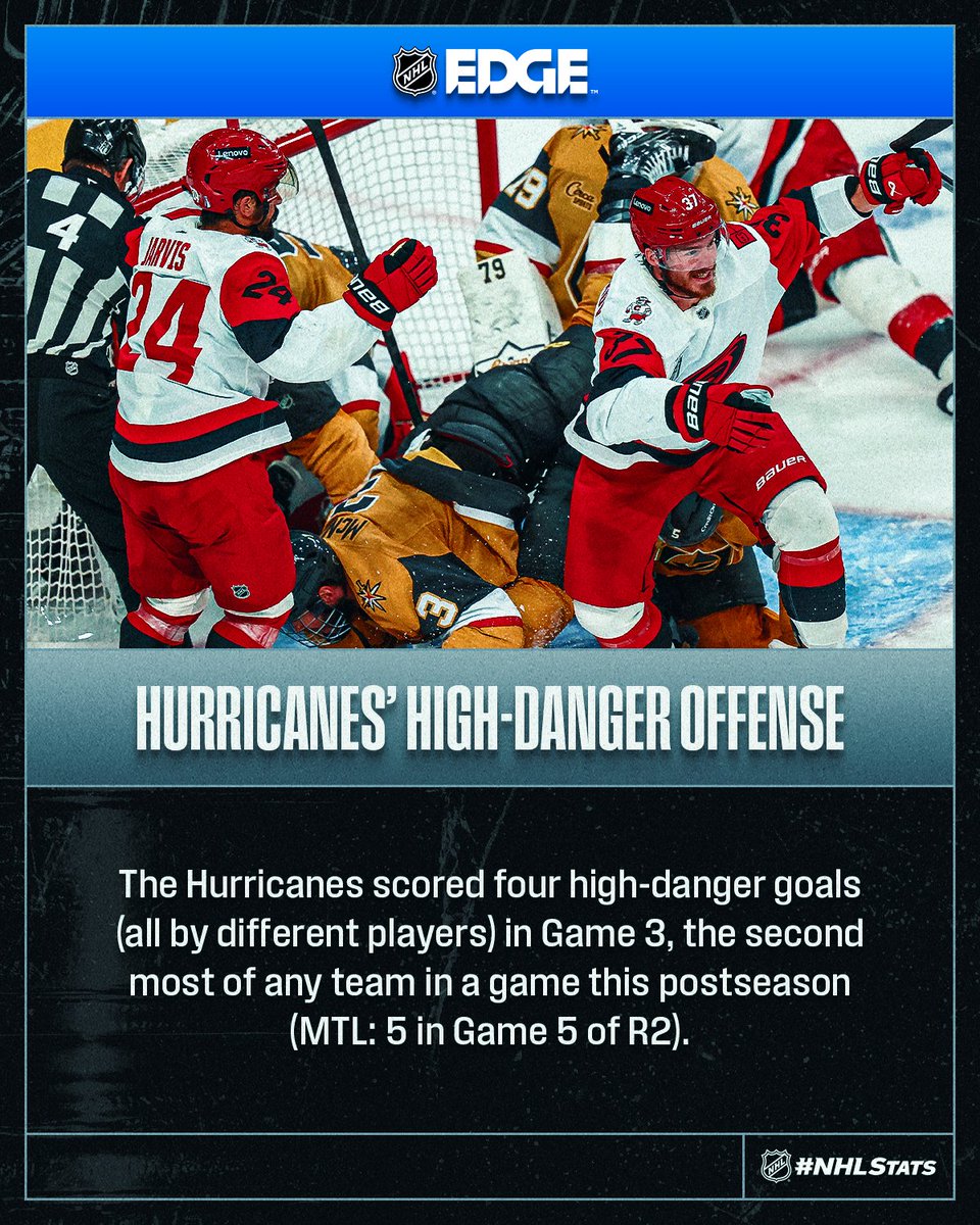 NHLPR's tweet photo. The @GoldenKnights and @Canes skated to a nine-goal, double-overtime thriller in Game 3. Check out the NHL EDGE stats behind the contest.

Details: https://t.co/KE9sYAhftD https://t.co/AbPt1FVDLU