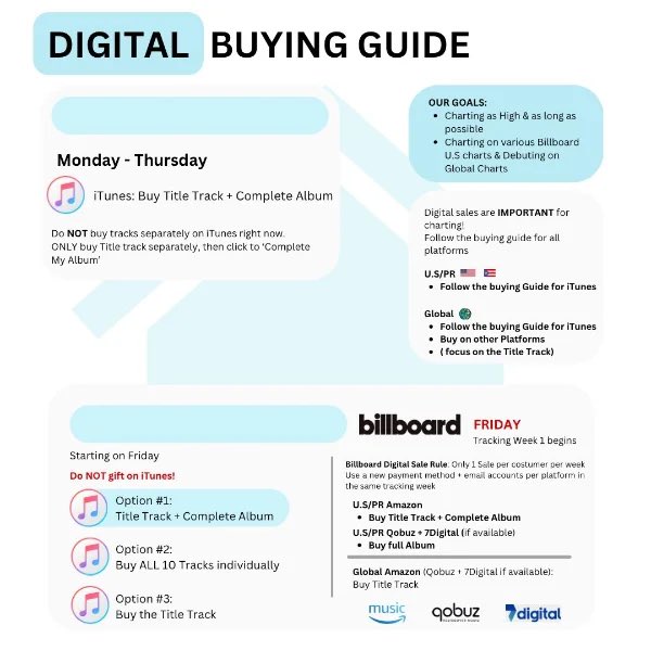 deelas_world's tweet photo. Havent seen many people talking about it but pls try and buy Viral and HOME on itunes when it comes out so we can have a good debut! Lets try and chart the song in different countries as well so pls buy if you can, Android users pls use a PC to buy!

Guide credit: @BNDSQUAD_ https://t.co/nQgCAR79gK