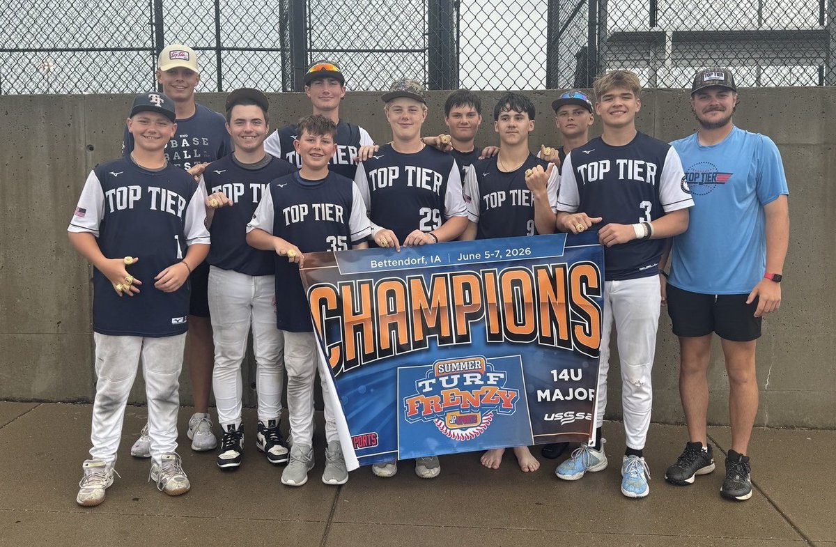 TopTierIA's tweet photo. 🏆 14U Americans go undefeated and bring home the championship!🏆
Great weekend of baseball! @TopTierBaseball #RollTier https://t.co/El757wjKKi