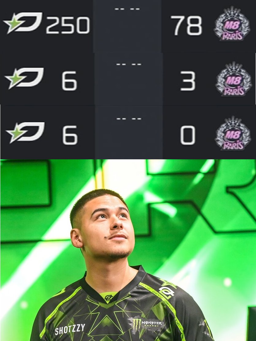 CODLeague's tweet photo. https://t.co/BGNP5O3f8R