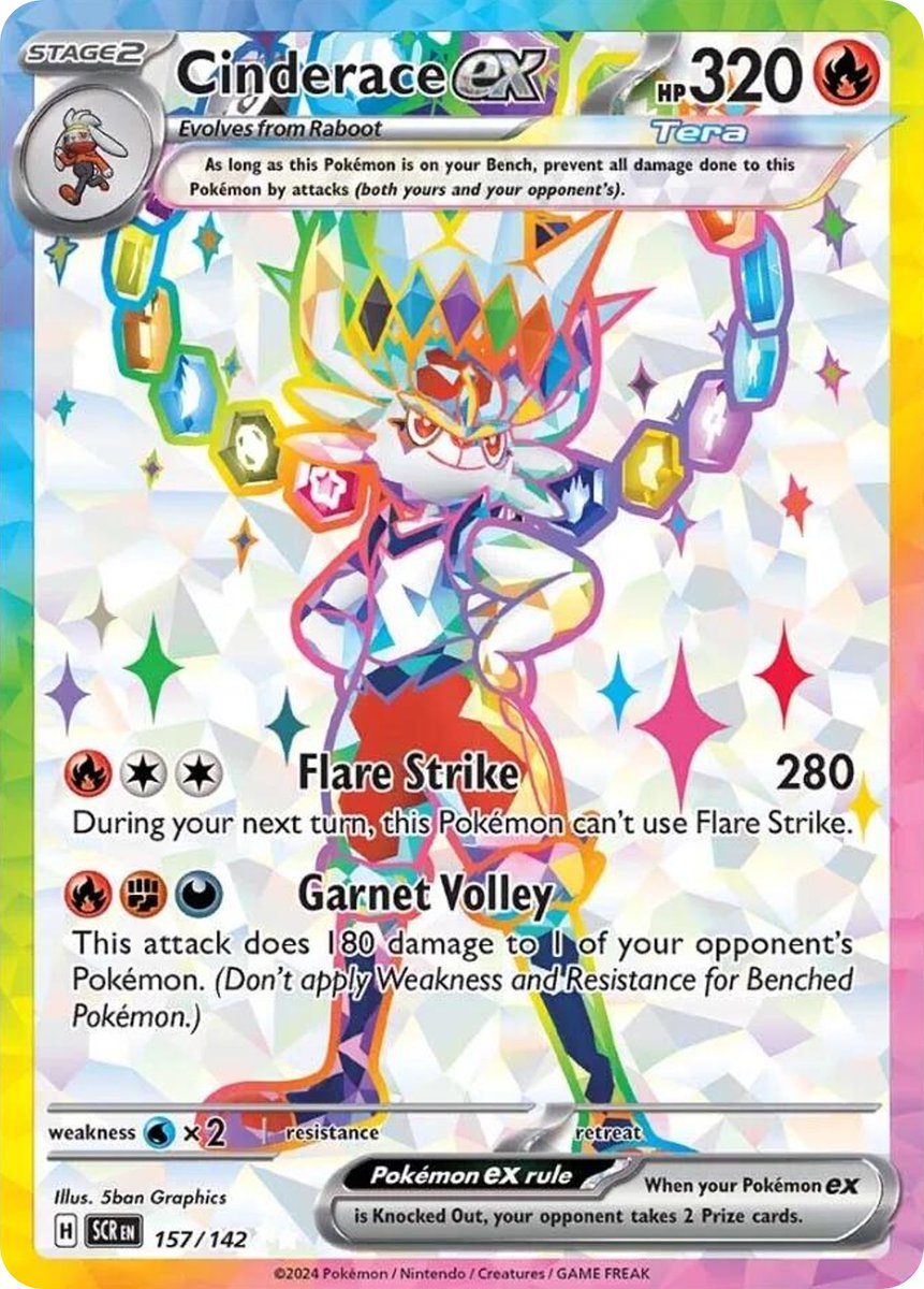 PokePriceTrackr's tweet photo. 🔥 Steal Sunday bargain!
🃏 Cinderace ex – 157/142
📍 Stellar Crown
💵 Market: $3.74
📉 Trend: -2.1%
Down from recent highs — buyers are watching.
Is this one slept on?

#PokemonTCG #TCG #StellarCrown #PokemonCollector https://t.co/vkFBIlcpcn