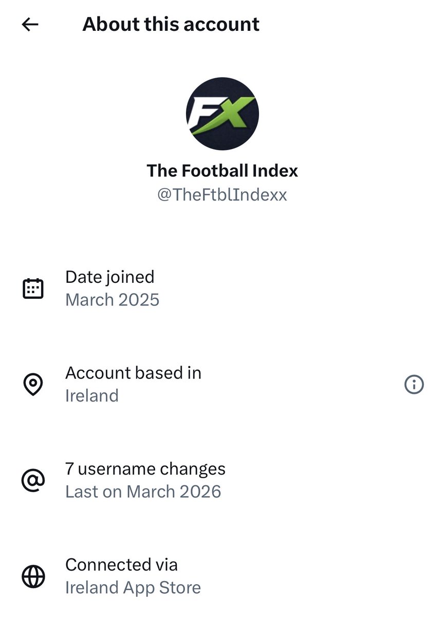 Conor000000's tweet photo. @DaveKelly98 @Seanmacfadden @TheFtblIndexx @cmwinterburn Dave and “index” have changed their profile usernames multiple times. Constantly reinventing themselves or just a split personality. 😆 https://t.co/BuXolpRAJd