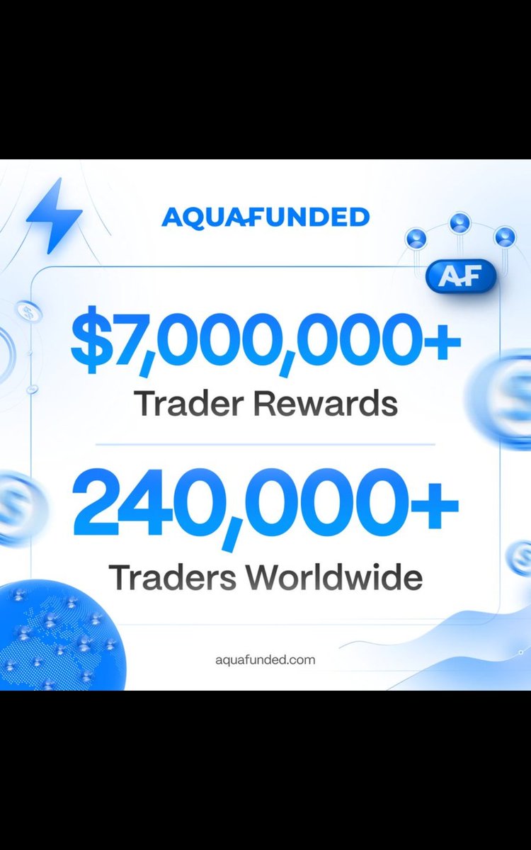 TraderSalviBoy's tweet photo. 🚨NEW WEEK GIVEAWAY 
✔️5 X $10,000 ACCOUNTS

✔️Follow @AquaFunded @TraderSalviBoy @LewisAquaFunded @Noxxx______

Screenshot must on comment 
✔️Like,repost,tag 5 trader
72 hours💯 https://t.co/yRhkXN8GSn