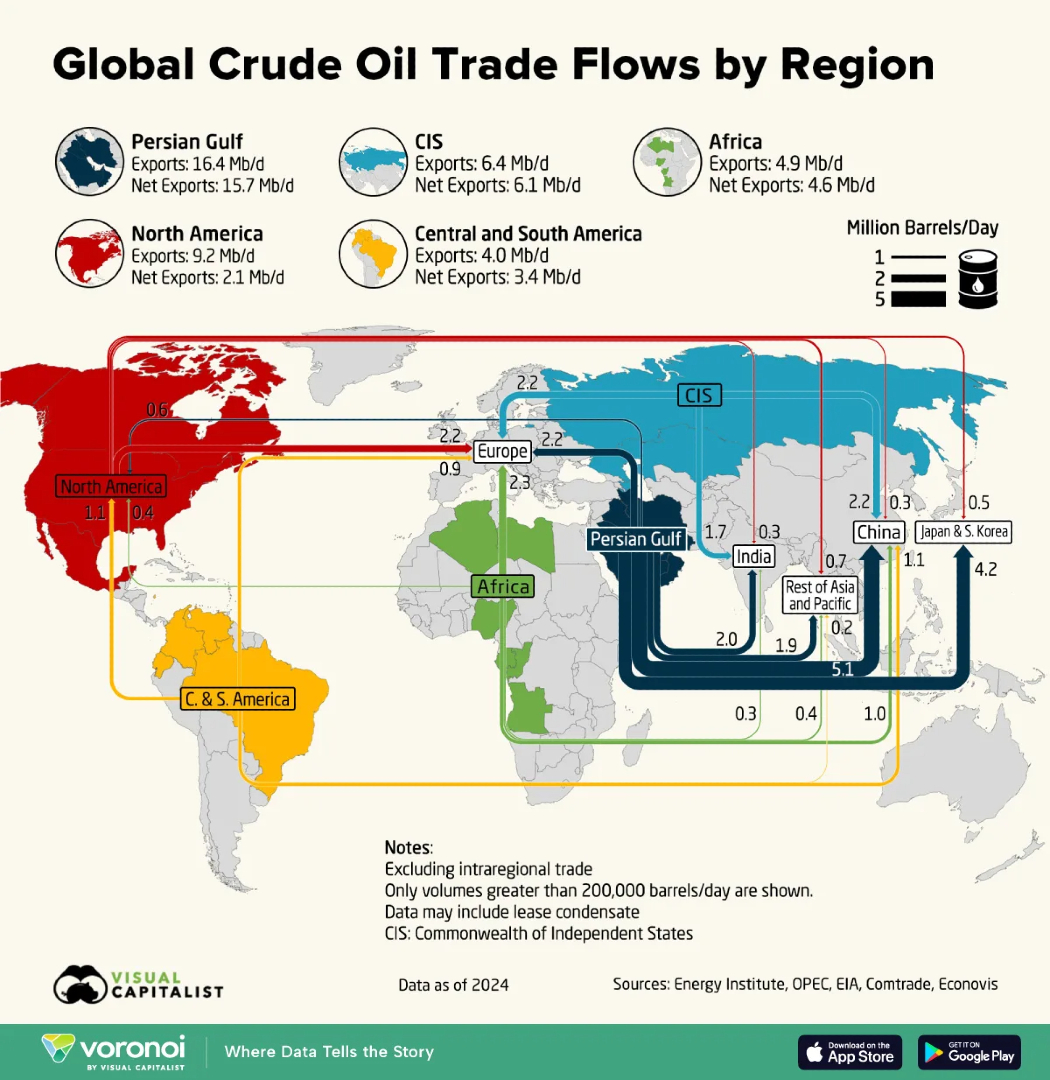 VisualCap tweet picture