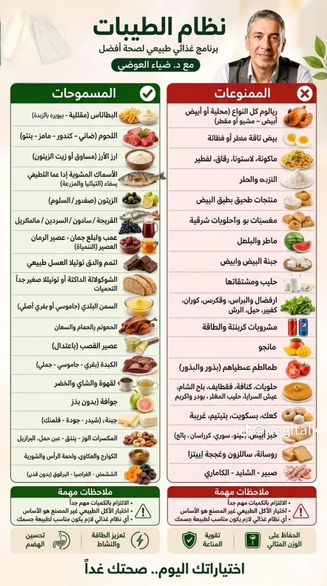 كنوز tweet media