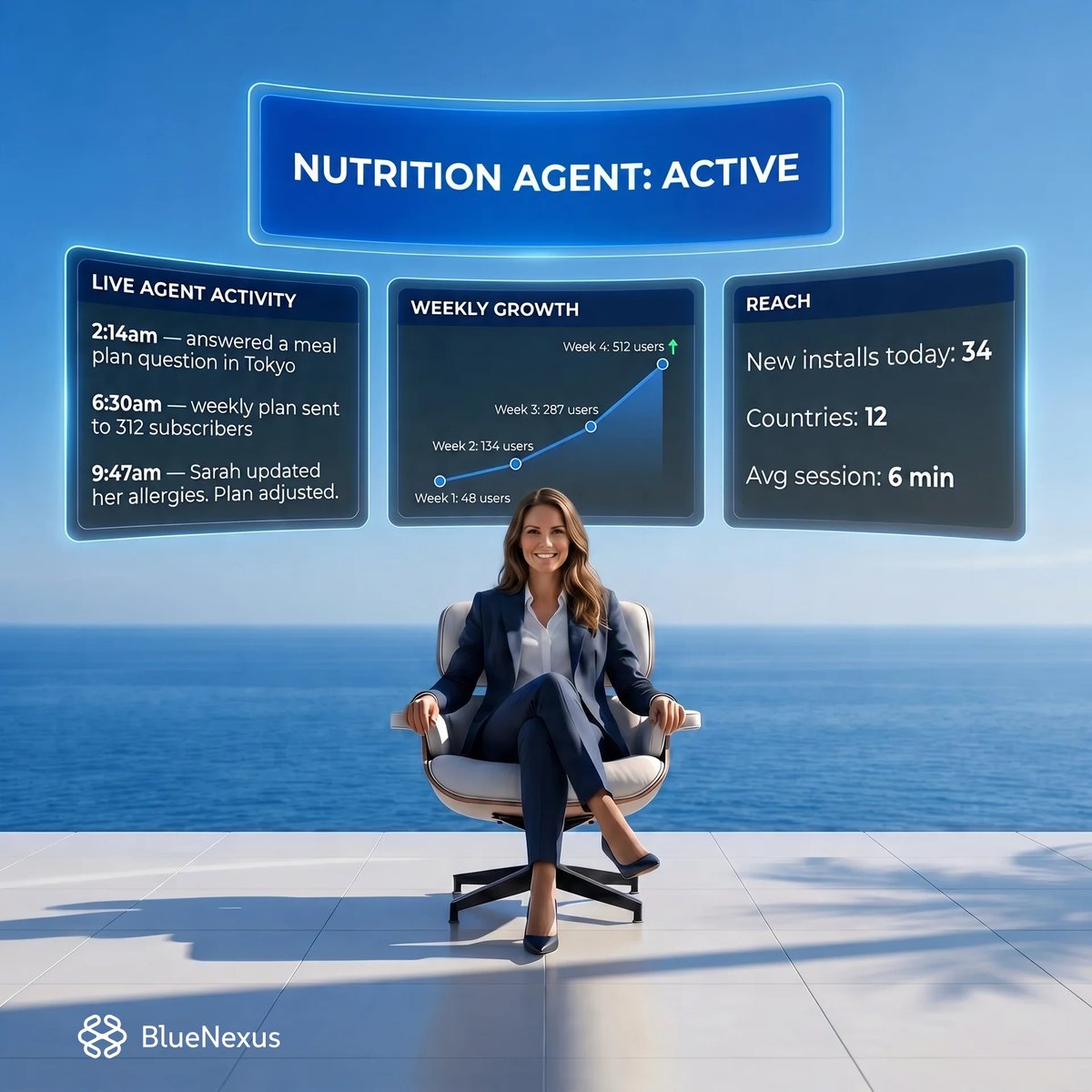 BlueNexusAI's tweet photo. A nutrition influencer used to field 30 DMs a day asking for meal plans.

She created an agent that knows her method. Now it answers.

She still gets the credit. The agent does the work.

Create yours at https://t.co/ZabPnkyZhg https://t.co/mhds2vYUlc