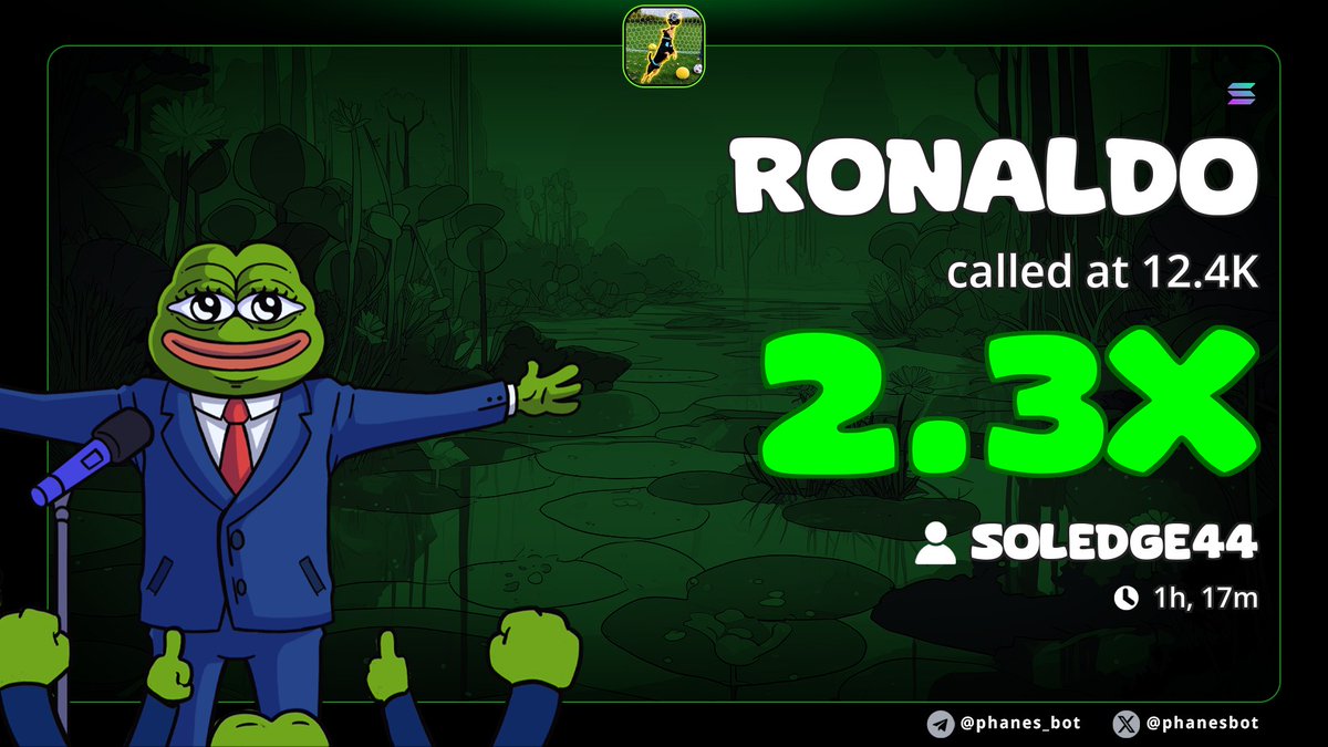Soledge44's tweet photo. 🔥 NICE PUMP 🔥 
$RONALDO with a smooth 2.3X 🎯
TG family stays ahead 🍀📈

CA >> 
7D86jL6ttQd8Rd4nLfgVXKDuEMtEYVqmbWFvtj4M5o8J
#100xGem #Solana #Memecoin #Cryptocalls #Degen #PumpFun  #Degen https://t.co/MJYsenOv4b