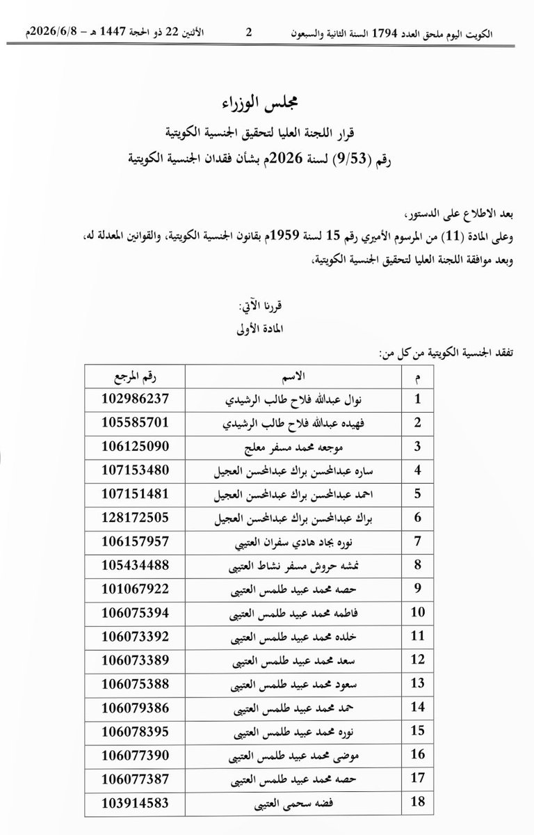 almodawala's tweet photo. الكويت اليوم تنشر ملحق بقرار اللجنة العليا لتحقيق الجنسية الكويتية رقم (9/53) لسنة 2026م بشأن فقدان الجنسية الكويتية وفق المادة 11 من قانون الجنسية 15 لسنة 1959 https://t.co/ncil3cbX7v