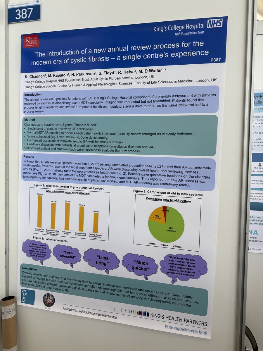 CFNA_UK's tweet photo. Sharing a few of the posters from ECFS #ecfs #ecfs2026 #cfnurses #cysticfibrosis https://t.co/USA5nHPZvJ