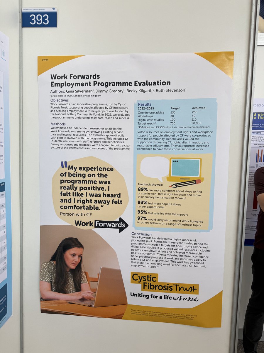CFNA_UK's tweet photo. Sharing a few of the posters from ECFS #ecfs #ecfs2026 #cfnurses #cysticfibrosis https://t.co/USA5nHPZvJ
