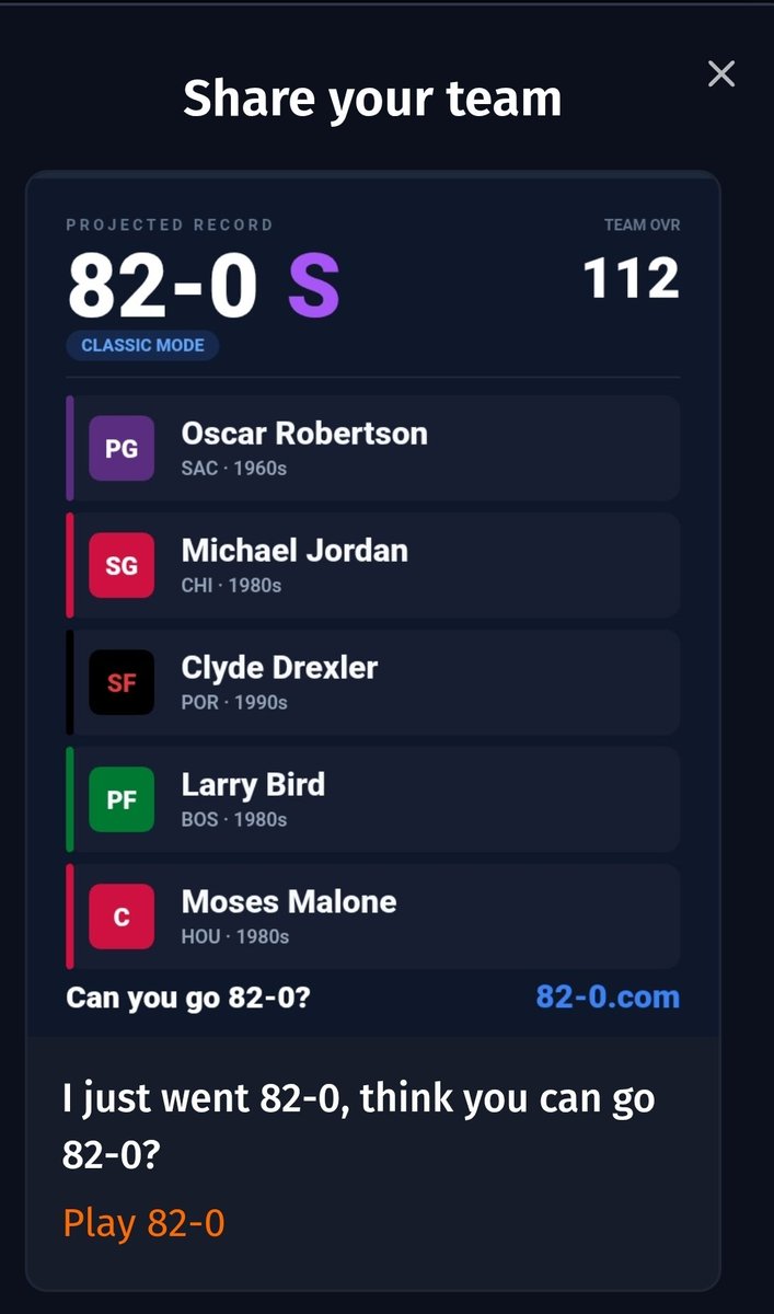 Jay_Stacks's tweet photo. Finally! I just went 82-0, think you can go 82-0? https://t.co/U9bI4LU4Eo #NBA #82and0 https://t.co/vBleptXSIr