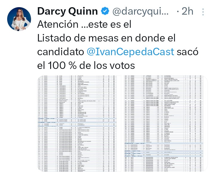 Any1895's tweet photo. @ghitis Nada nuevo . https://t.co/KuB3N1U7Gh