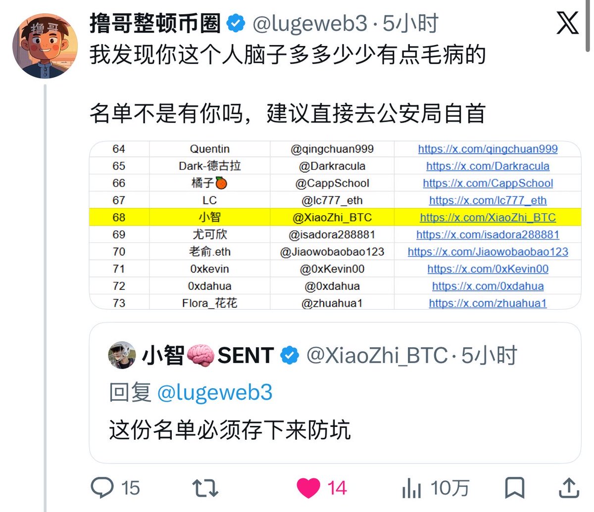 撸哥整顿币圈 tweet media