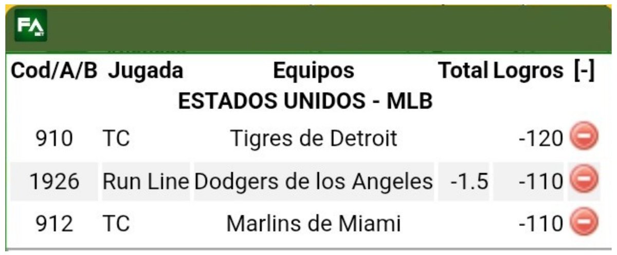 PabloJota27's tweet photo. ((( #MODOLIGADERA ))) Toca Ligar El RL -1.5 De DODGERS Quien Por Cierto Van Perdiendo, PERO Aquí Ligamos Con Mente Positiva Hasta El Final Que Se Acabe El Juego #VAMOSPUES https://t.co/YNTNghKU37