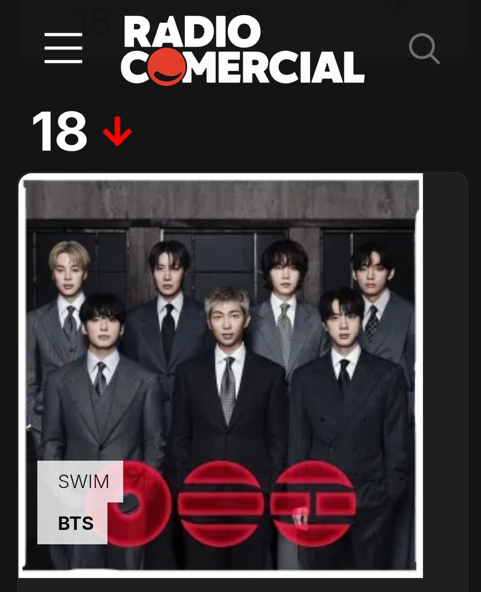 Projeto_Stream's tweet photo. 'SWIM' do #BTS  desceu 7 posições no TNT da Rádio Comercial ⚠️
Está agora na #18 posição, mantém-se na tabela há 8 semanas consecutivas.

Relembro que podes votar várias vezes por dia ☺️ 
 •https://t.co/czo1eczY5g

Let's go 💪💜 https://t.co/GfTWXqm1x6