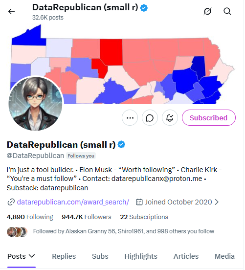 Alladdin1983's tweet photo. Story time: A lot of people are dunking on my friend @DataRepublican and the Data family right now. To me, they are family.
When the Biden administration terminated me from my federal intelligence officer role on October 18, 2024—purely because of my politics—I turned to X looking for a distraction. What I found instead was a community hungry for truth, especially on fraud and waste.
I started posting about USAID, which caught Jennica's attention. Our first video call was around late February or early March 2025. Since then, this family has supported me through some of the hardest financial and mental times I've faced.
Calling them grifters doesn't sit right with me at all. If you're one of the people saying that, do yourself a favor—look in the mirror and ask: How many people have you actually helped?
Shoutout to Jennica, her mom, and their interpreter @DataInterpretr. Grateful for you all.
@data_republican