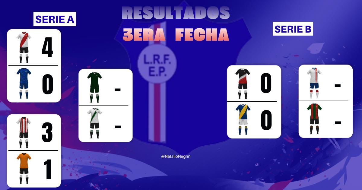 NatalioNegrin's tweet photo. Liga Ecilda

Lo que se jugó este fin de semana https://t.co/RbKTlBA0yk