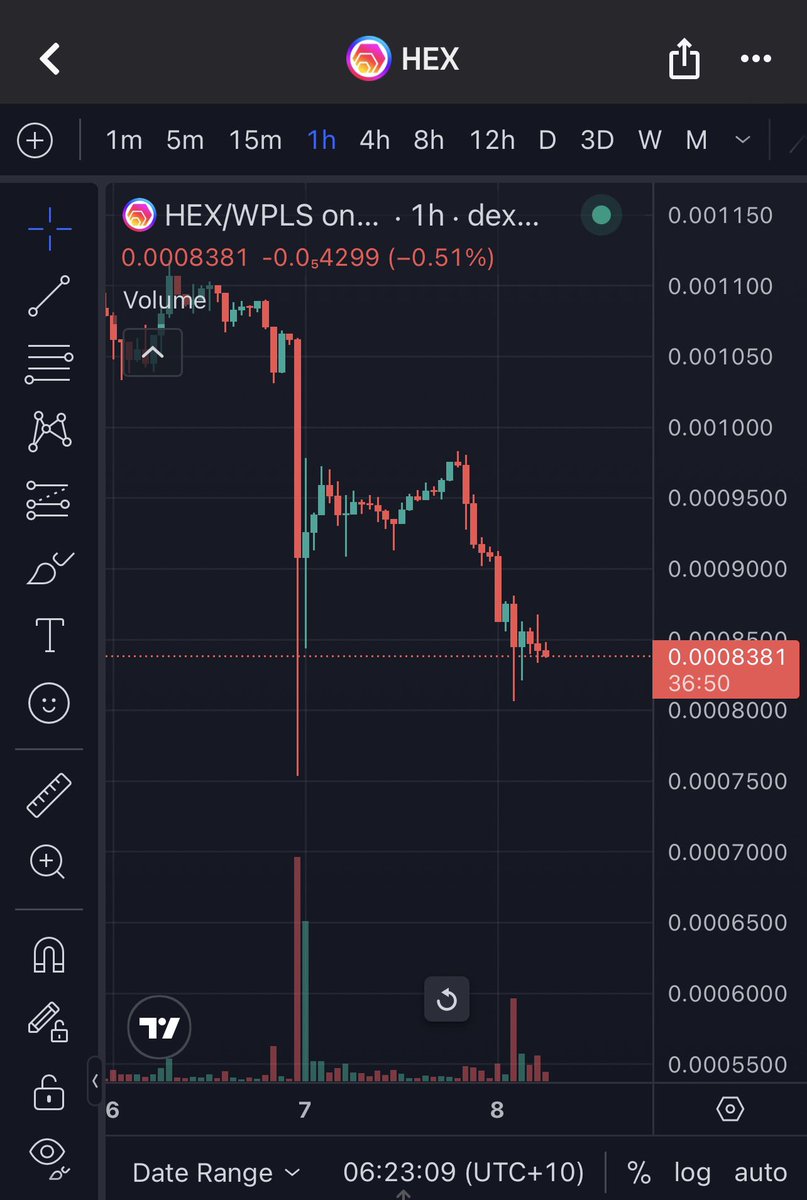 yourfriendSOMMI's tweet photo. ❤️💛💚💙

Condom Zen has 1.1 Billion $HEX to sell.

Why does he have huge supply?

👉🏼 Because he inserted 100 Bitcoin value at the start, like a nutjob.
That’s worth $6 million today.
Imagine you put $6m into a random Altcoin which hit the Moonshot?

🐳 Condom Zen put in $1m into HEX and got “Uber Whale” size.

So why is this Condom selling now?
👉🏼 He’s 70 years old
👉🏼 Waited 7 years
👉🏼 He’s a Condom

Fate loves irony. He called for pDAI buyers to go to jail (see pic).

🎩 Richard Heart did the right move by not using Sac Funds to buy early. He would have been completely dumped on by these guys who exit ASAP.
✅ He did the optimal play

💧 Liquidity is thin. I’m glad. Big Sellers pay huge slippage to leave. Like they are now.
Better down here, then higher, as they cap everyone.

⚔️ Strategy
- I don’t know if these people will sell everything.
Remember they are also thinking “Bear Market Confirmed” too.
- Eventually, sellers get exhausted from selling.
But for that to show any promise, you would definitely need to see Bitcoin over $100k, and Ethereum over $5000.

🩹 Pay attention: This is why its CRITICAL to not let supply get into just anyones hands.
Some coins have done Biblical Shakeouts to eradicate the weak.
And now you see why.

🟨 Obviously there is some light at the end of the tunnel, but we don’t know when.

Whats your plan?

🥄 Spoony Wielders got $10 and a dream 😁
