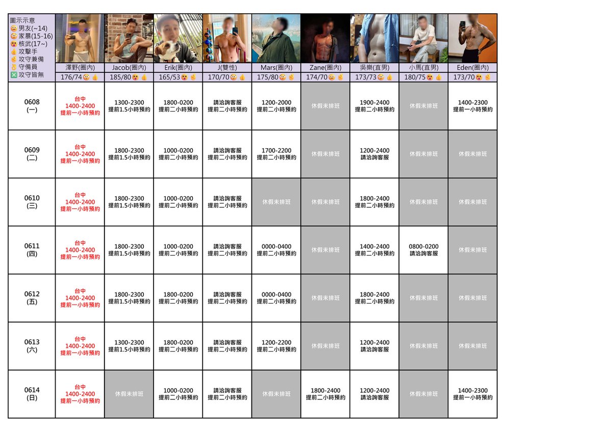 equal_spa's tweet photo. 🔎06/08-06/14班表來囉
歡迎大家手刀跟小編詢問您想預約的師傅唷！ https://t.co/pNQ8c1Dy5e