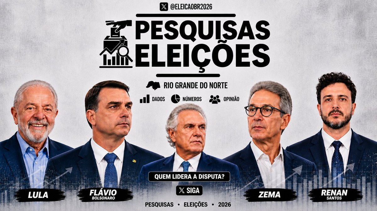 EleicaoBr2026's tweet photo. 📊 Pesquisa BRADA para PRESIDENTE em São Paulo 
📆28 a 31 maio 

🔴 Lula (PT): 44,2%
🔵 Flávio Bolsonaro (PL): 34,3%
🟢 Cabo Daciolo (Mobiliza): 2,9%
🟣 Aécio Neves (PSDB): 2,5%
🔴 Samara Martins (UP): 1,7%
🔴 Edmilson Costa (PCB): 1,5%
🟤 Augusto Cury (Avante): 1,1%
🟣 Joaquim Barbosa (DC): 0,8%
🟠 Romeu Zema (NOVO): 0,8%
🔘 Renan Santos (Missão): 0,8%
🔴 Rui Costa Pimenta (PCO): 0,5%
🟢 Ronaldo Caiado (PSD): 0,4%
🟪 Hertz Dias (PSTU): 0,3%
⬛ Nenhum: 4,5%
🔳 Branco/Nulo: 2,2%
⬜ NR: 1,3%