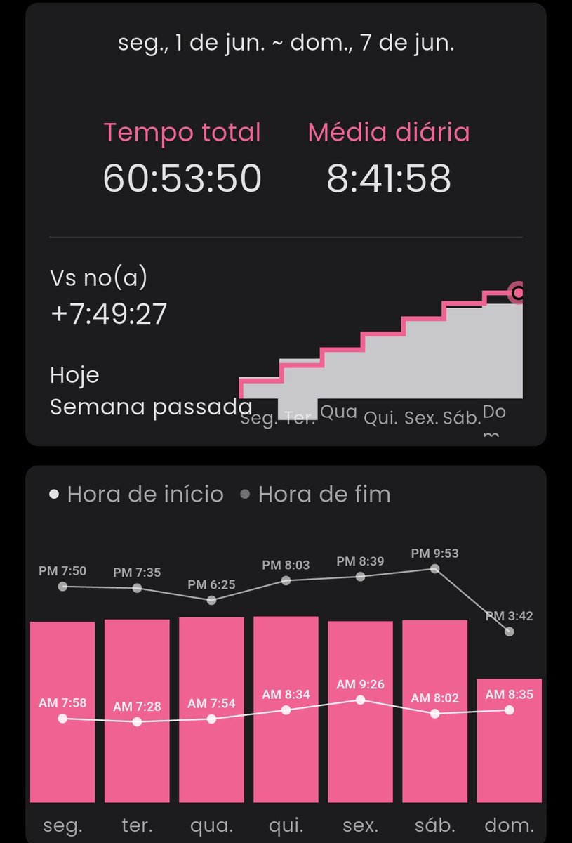 tatawstudy's tweet photo. recap da semana ! https://t.co/z2IqI3Clg4