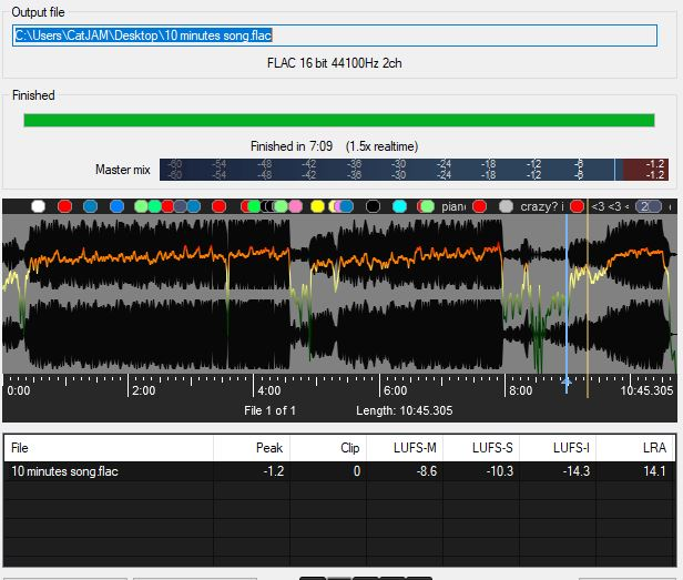 CatJAM_OSU's tweet photo. i challenged myself to make a 10 minute song and honestly it ended up being one of the most boring and time consuming things i've ever done. i couldn't stand working on it anymore by the end and i don't think i'll do something like this again. Its done xD https://t.co/7iofYALud2