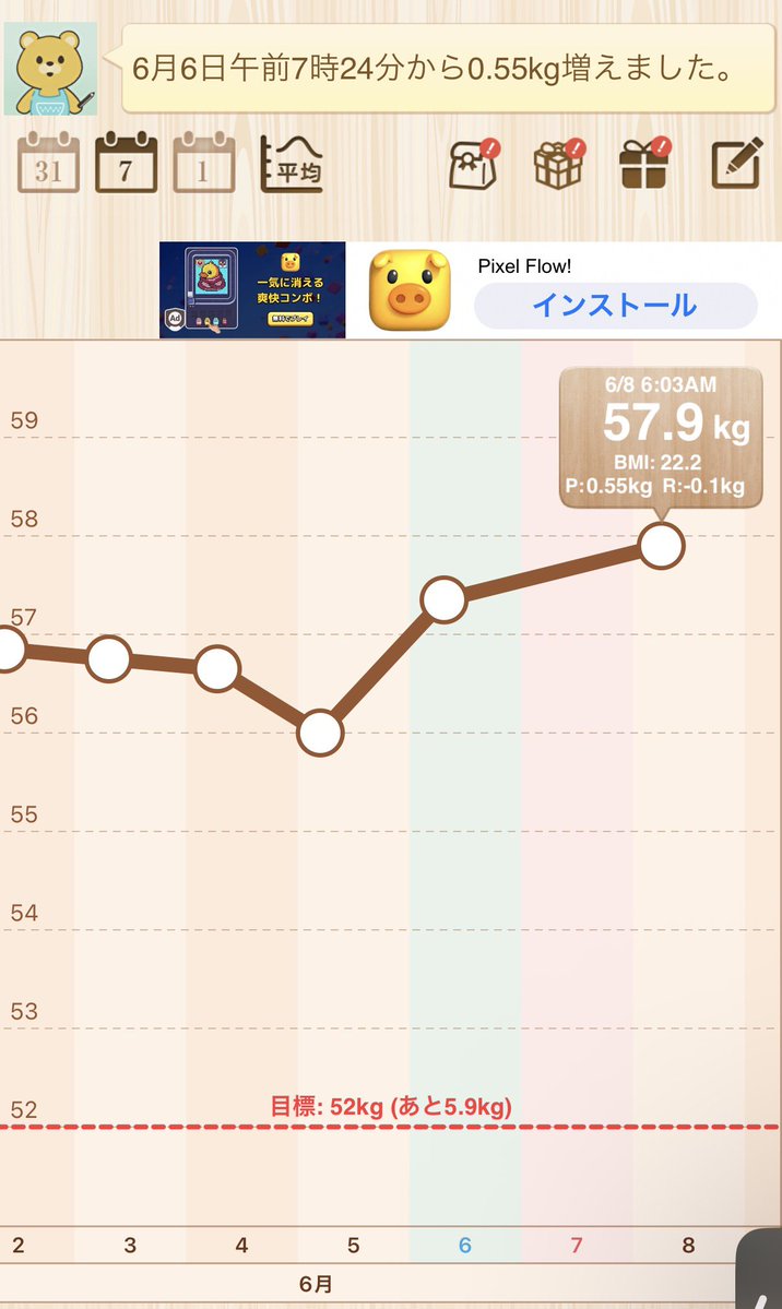 00000a0b's tweet photo. 129日目
57.9㎏
さてさて金土日の3日間で増えたのは1.9㎏でした😂😂
今日からまた1週間頑張るぞー😄

#ダイエット垢さんと繋がりたい
#今日の記録 https://t.co/9GjXIZX39K