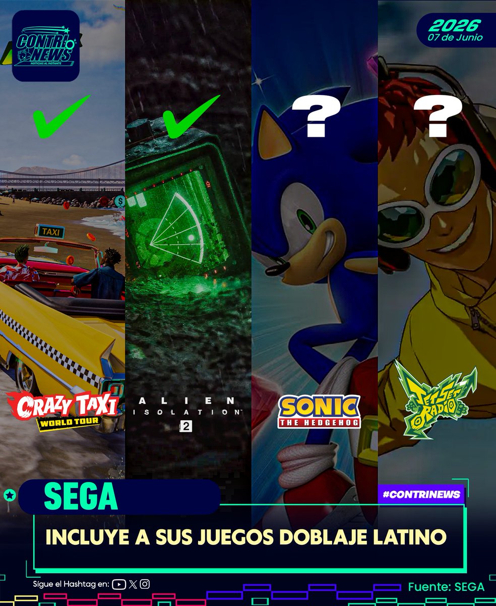 contriteorb4's tweet photo. #CONTRINEWS
SEGA finalmente ha dado un importante paso debido a que esta incluyendo doblaje Español Latino a sus videojuegos, de momento asi será con los recién anunciados Alien Isolation 2 y Crazy Taxi World Tour, ¿Será que Sonic y las otras franquicias también? https://t.co/GF0uK6y8Jm