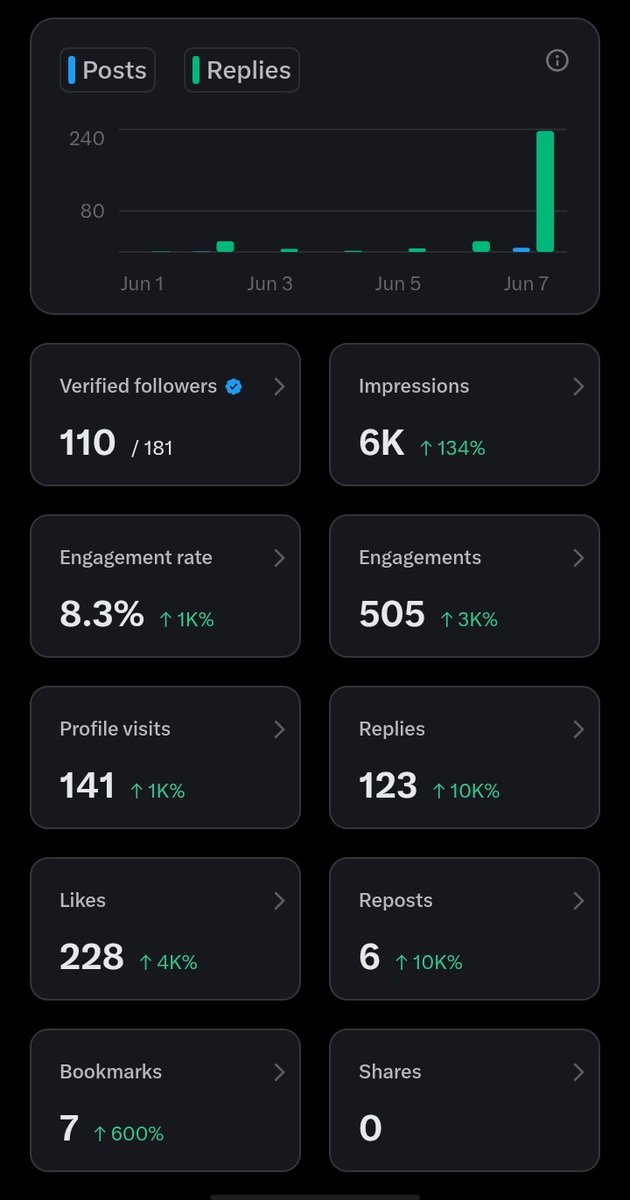 Kata ⚡️ tweet media