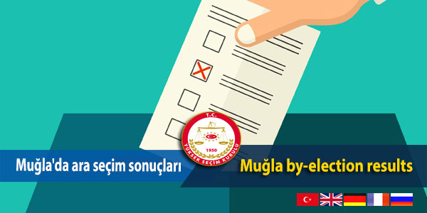NewsMugla's tweet photo. Midterm election results in Muğla

For the neighborhood headman midterm elections, voters went to the polls in one neighborhood of each of the two districts in Muğla. The results and details are in the news...

https://t.co/P5K8gMH3ui https://t.co/ww9akbCQTP