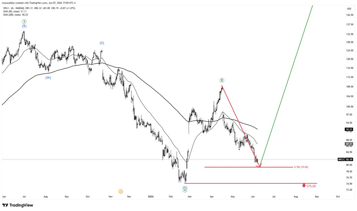 HKI Strategies tweet media