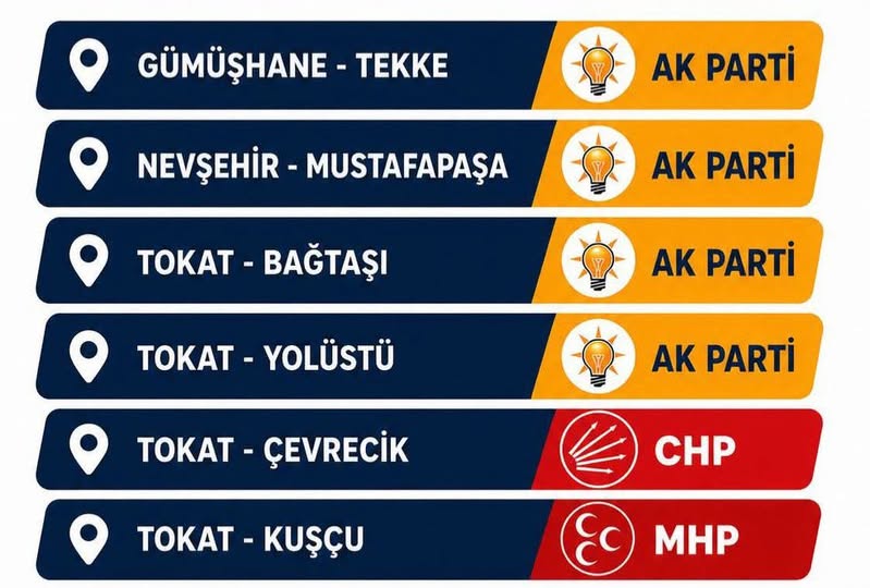 Kumandan tweet media