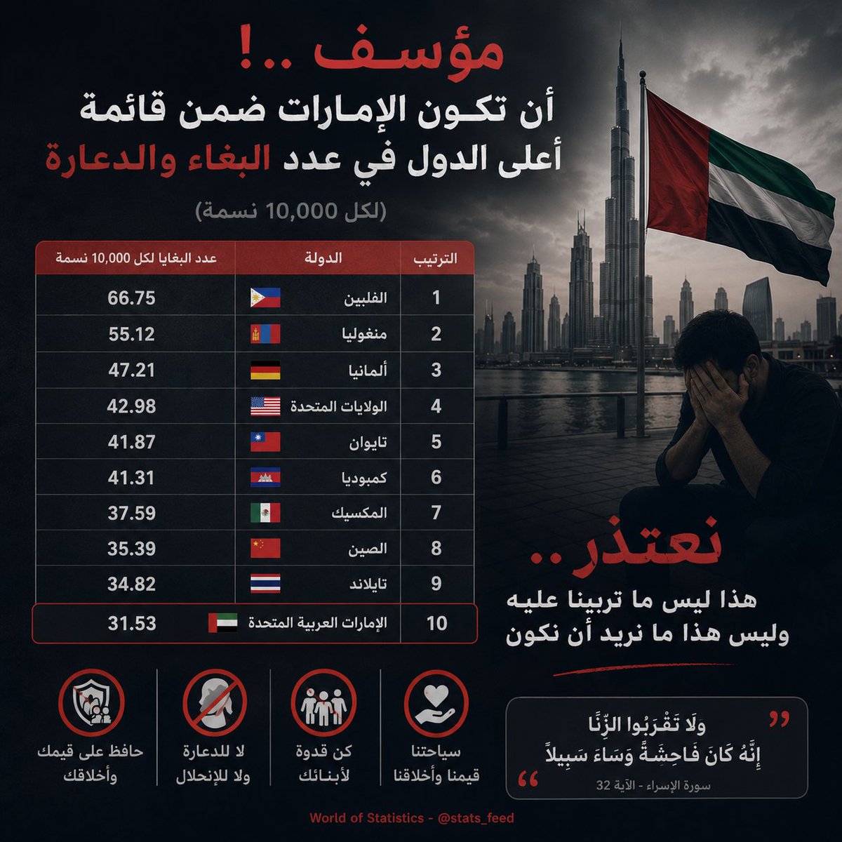 غضنفر tweet media