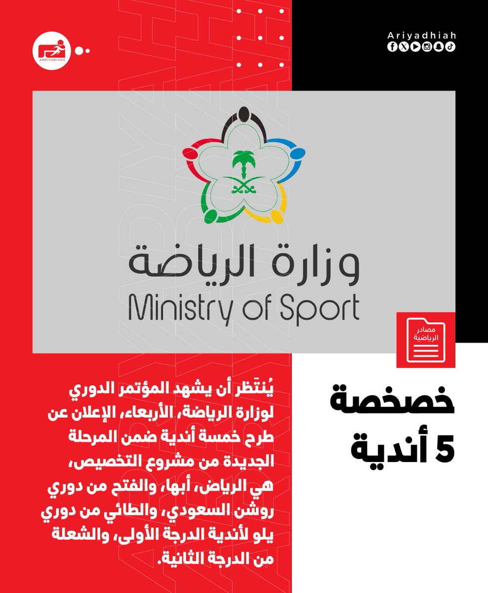 ariyadhiah's tweet photo. الرياض.. أبها.. الفتح والطائي شركات

#دوري_روشن_السعودي 🇸🇦
#RoshnSaudiLeague
https://t.co/lAQOmRWuhg https://t.co/kpEqtYa1LX