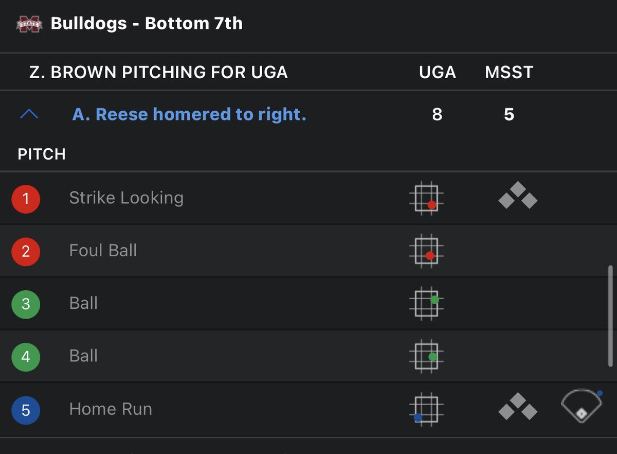 HimesDimes's tweet photo. @bryan_CTP @Just_me_0531 Here ya go bud. Y’all using the espn app to justify strikes and balls is hilarious https://t.co/W3c9khyeod