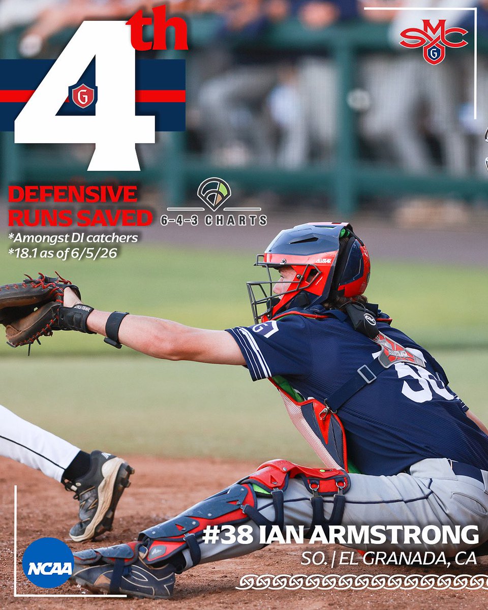 SMC_Baseball's tweet photo. One of the best in country 🛑

#GaelsRise @d1baseball @NCAABaseball https://t.co/oyq8SUl1G8
