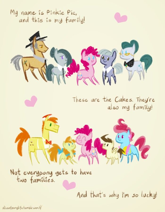 Francis37210001's tweet photo. "Mi nombre es Pinkie Pie, y esta es mi familia!
Estos son los Cakes. Ellos también son mi familia!
No todos los ponis tienen dos familias. Y es por eso que soy tan afortunada!"
Creditos: https://t.co/wfYJLubD47 https://t.co/lBjiMf7tfz